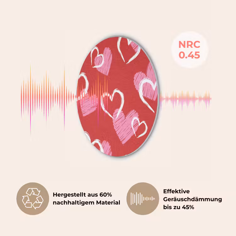 Patroon - Hartjes - Roze - Valentijn Akoestische PET Vilt - Rond klein -USP_DE
