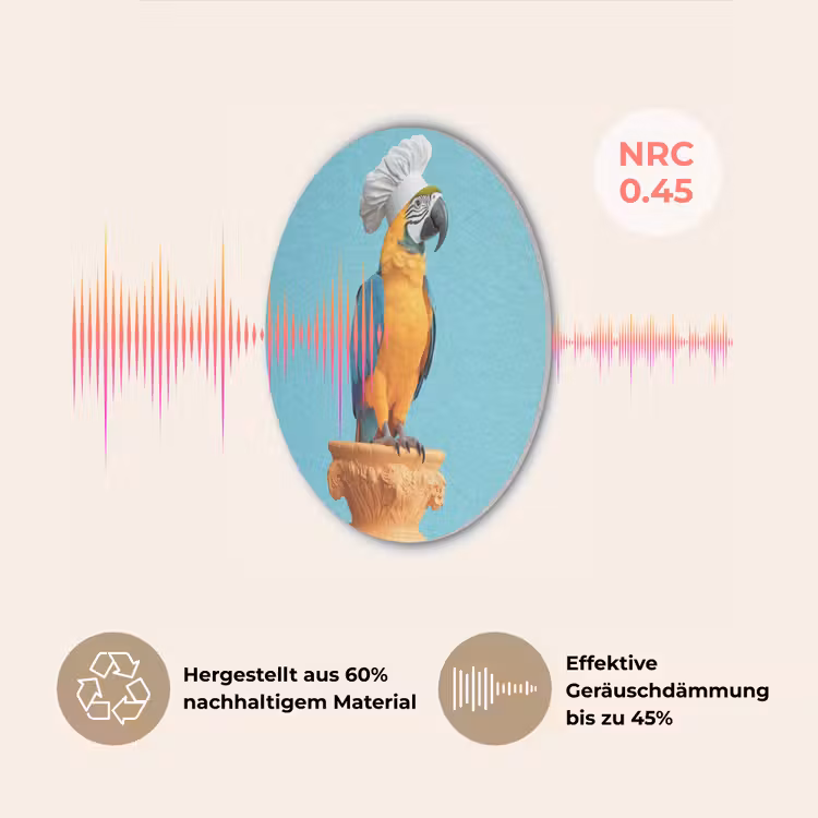 Papegaai - Koksmuts - Grappig - Vogel Akoestische PET Vilt - Rond klein -USP_DE