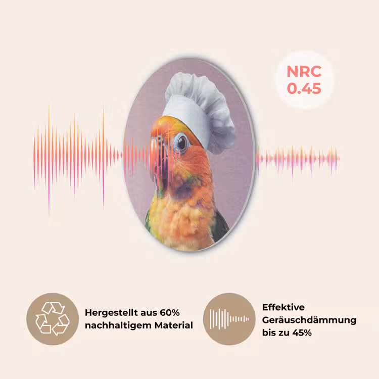 Papegaai - Koksmuts - Nieuwsgierig - Vogel Akoestische PET Vilt - Rond klein -USP_DE
