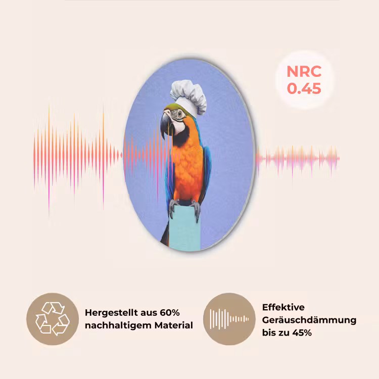 Papegaai - Koksmuts - Vogel - Leuk Akoestische PET Vilt - Rond klein -USP_DE