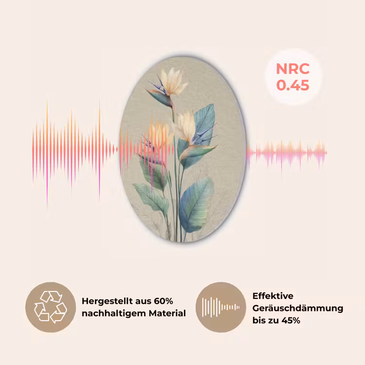 Paradijsvogelbloemen - Blauwgroene bladeren - Beige Akoestische PET Vilt - Rond klein -USP_DE