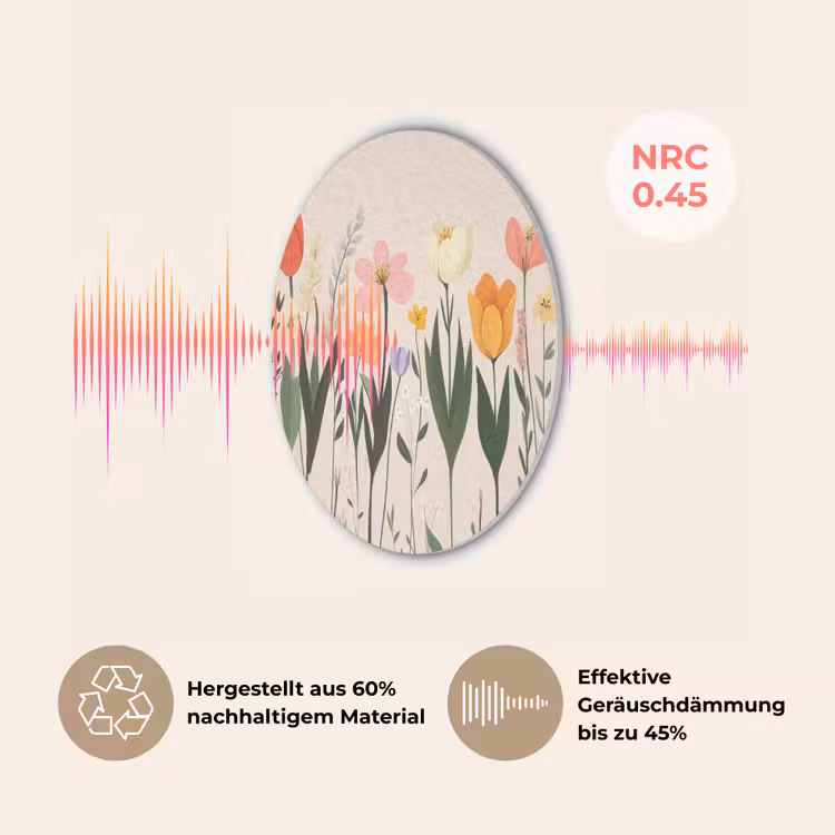Pasteltinten - Bloemen - Illustratie Akoestische PET Vilt - Rond klein -USP_DE