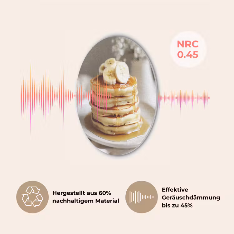Pannenkoeken - Banaan - Siroop - Wit - Beige Akoestische PET Vilt - Rond klein -USP_DE