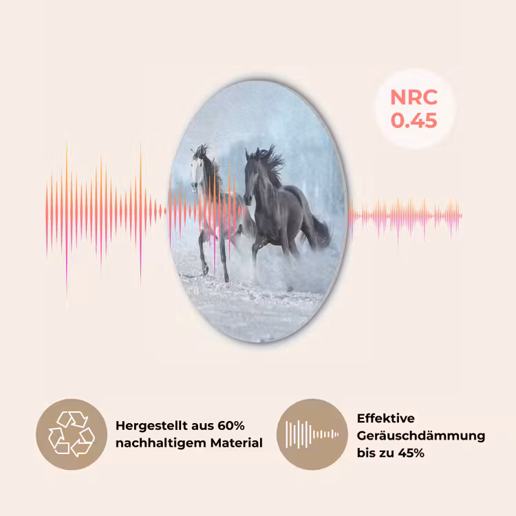 Paarden - Winter - Dieren - Natuur - Sneeuw Akoestische PET Vilt - Rond klein -USP_DE