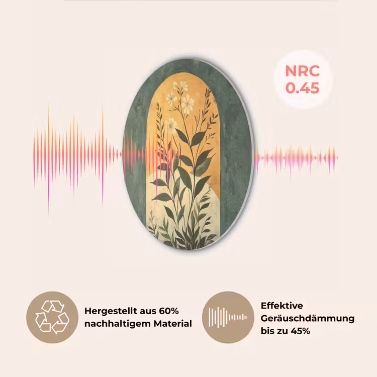 Plant - Bloemen - Wit Akoestische PET Vilt - Rond klein -USP_DE