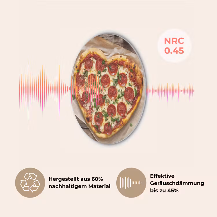 Pizza - Hart - Pepperoni - Tomaat Akoestische PET Vilt - Rond klein -USP_DE