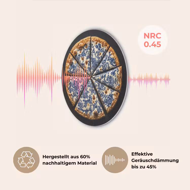 Pizza - Eten - Delftsblauw Akoestische PET Vilt - Rond klein -USP_DE