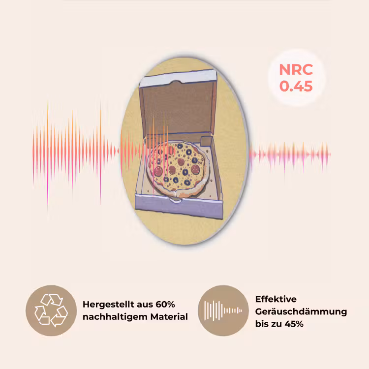 Pizza - Doos - Salami - Illustratie Akoestische PET Vilt - Rond klein -USP_DE