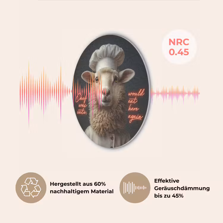 Schaap - Kokskleding - Neon - Quote Akoestische PET Vilt - Rond klein -USP_DE