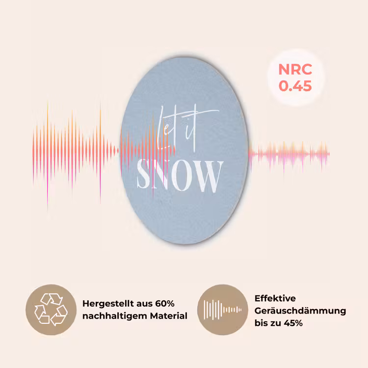 Sneeuw - Winter - Blauw - Let it snow Akoestische PET Vilt - Rond klein -USP_DE