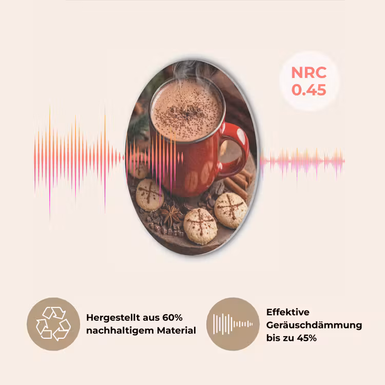 Chocolademelk - Mok - Winter - Kerst - Gezelligheid Akoestische PET Vilt - Rond klein -USP_DE