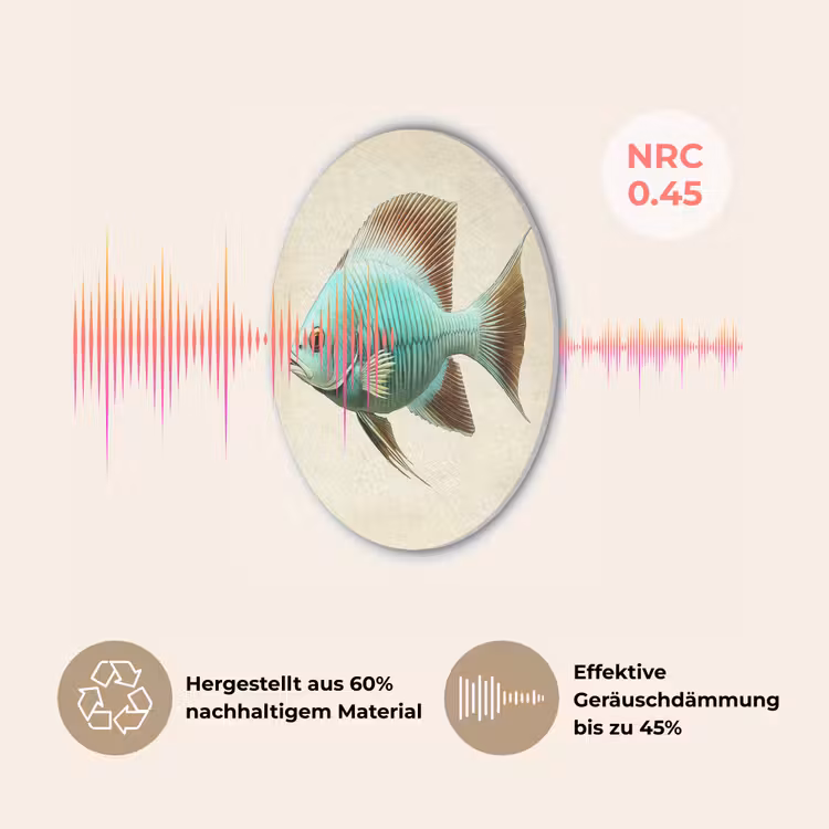 Schubben - Vis - Mint - Minimalistisch Akoestische PET Vilt - Rond klein -USP_DE