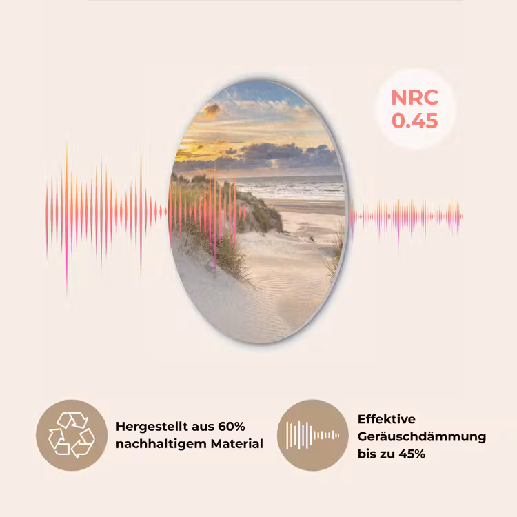 Strand - Duin - Gras - Zonsondergang - Zee Akoestische PET Vilt - Rond klein -USP_DE