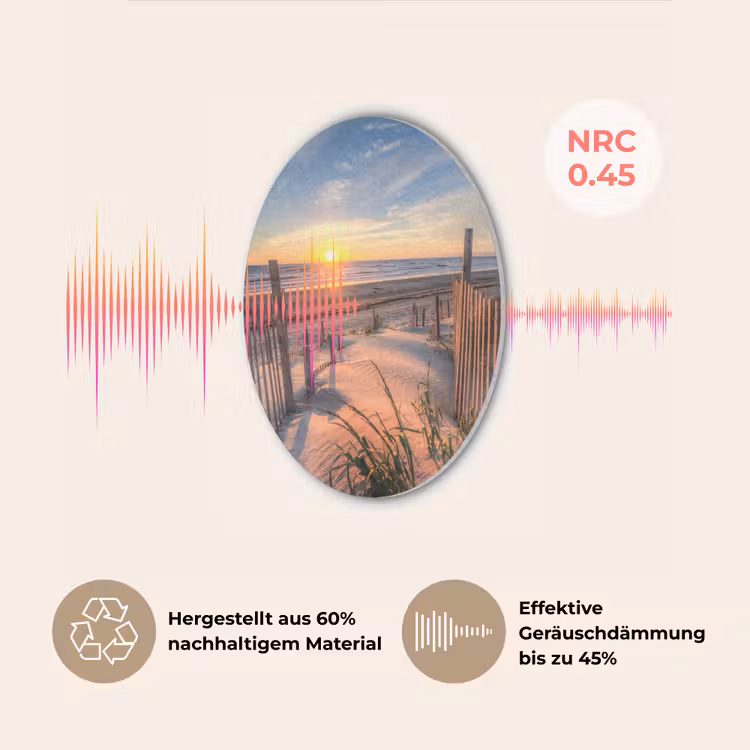 Strand - Zee - Duin - Zonsondergang - Landschap Akoestische PET Vilt - Rond klein -USP_DE
