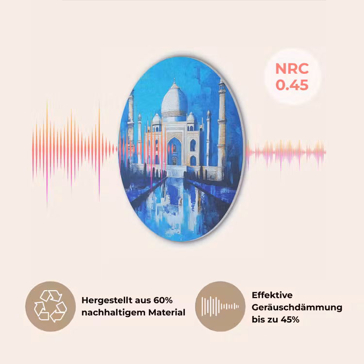 Taj Mahal - Ramadan - Blauw - Islamitische Akoestische PET Vilt - Rond klein -USP_DE