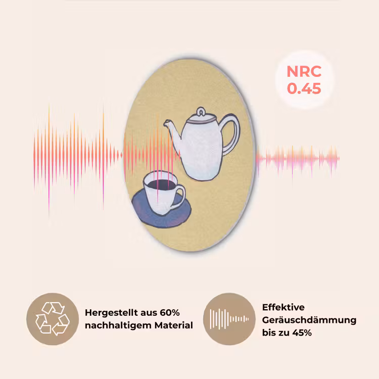 Theepot - Kopje - Beige - Illustratie Akoestische PET Vilt - Rond klein -USP_DE