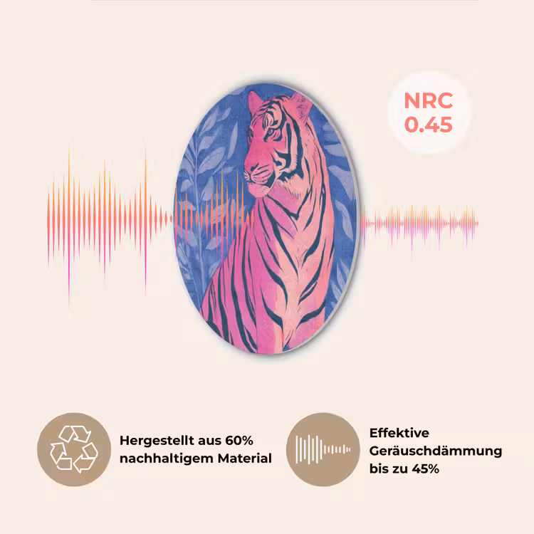 Tijger - Roze - Bladeren - Jungle Akoestische PET Vilt - Rond klein -USP_DE