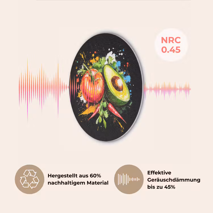 Tomaat - Avocado - Peper - Graffiti - Verf - Modern Akoestische PET Vilt - Rond klein -USP_DE