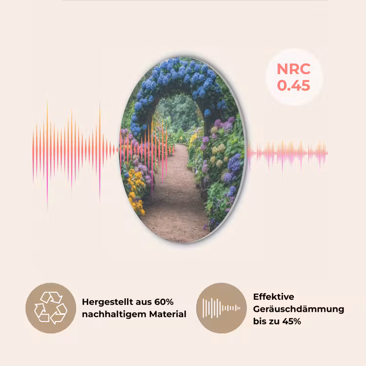 Doorkijk - Bloemen - Hortensia - Pad Akoestische PET Vilt - Rond klein -USP_DE