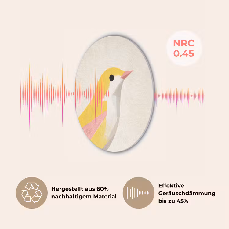 Vogel - Minimalistisch - Geel Akoestische PET Vilt - Rond klein -USP_DE