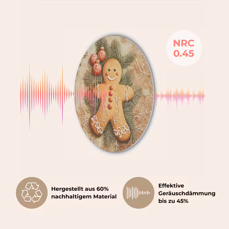 Kerstmis - Koekje - Poppetje - Speculaas Akoestische PET Vilt - Rond klein -USP_DE
