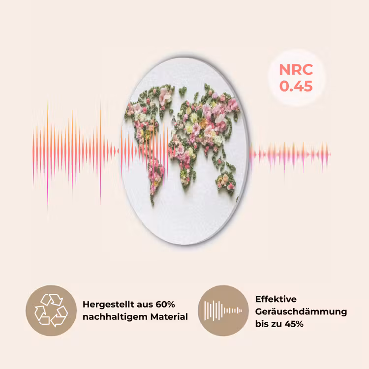 Wereldkaart - Kleurrijk - Bloemen - Lente Akoestische PET Vilt - Rond klein -USP_DE
