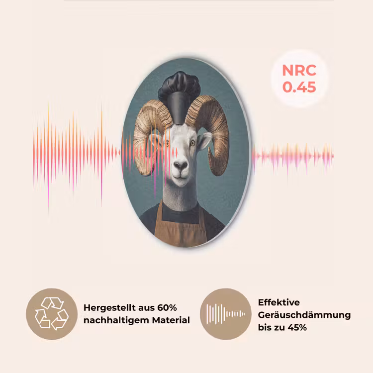 Geit - Hoorns - Kokskleding Akoestische PET Vilt - Rond klein -USP_DE