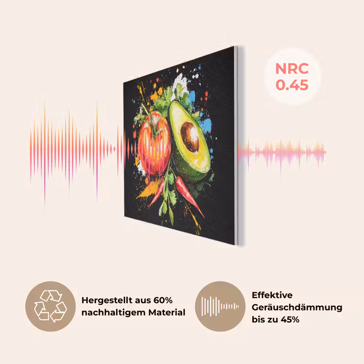 Tomaat - Avocado - Peper - Graffiti - Verf - Modern PET vilt klein -USP_DE