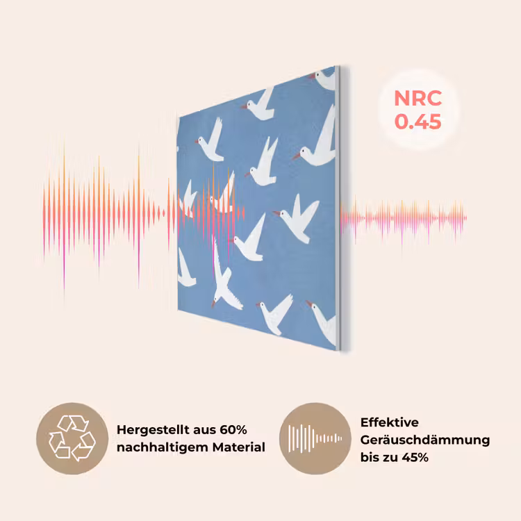 Vogels - Wit - Patroon PET vilt klein -USP_DE