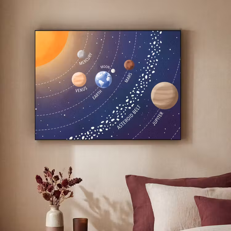 Planetenstelsel - Ruimte - Illustratie Textielframe zwart klein -sfeer1