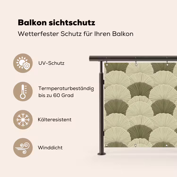 Bladeren - Structuur - Groen Balkonbeschermer Duitsland klein 596 -specs