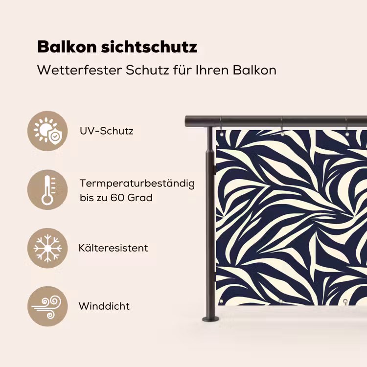 Bladvormen - Blauw - Patroon - Wit Balkonbeschermer Duitsland klein 596 -specs