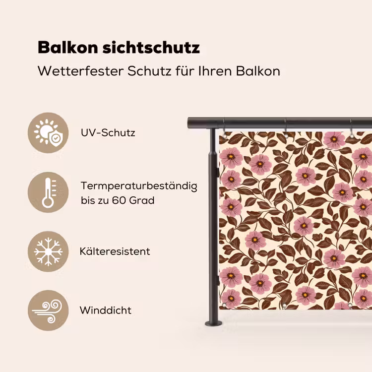Bloemen - Bladeren - Kleurrijk Balkonbeschermer Duitsland klein 596 -specs