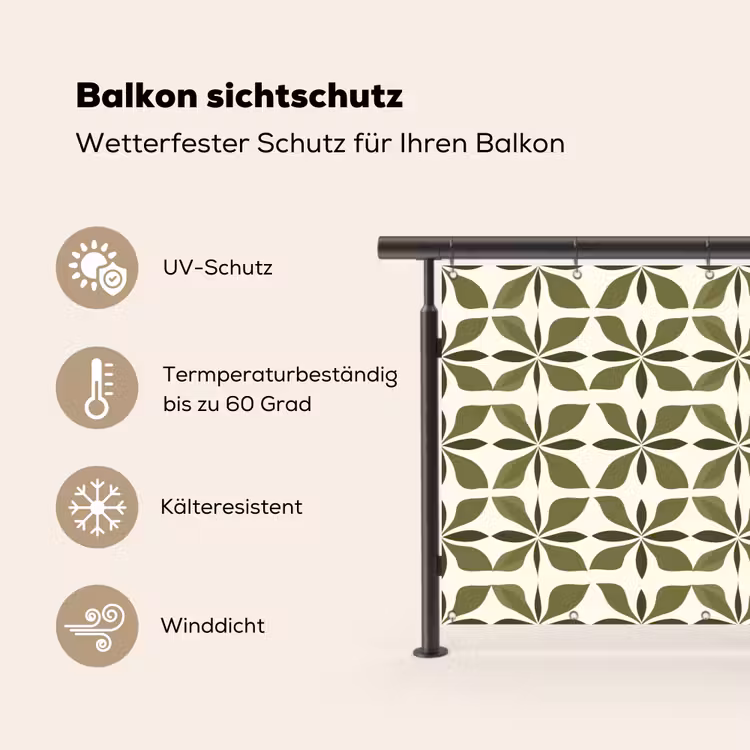 Botanisch - Retro - Groen Balkonbeschermer Duitsland klein 596 -specs