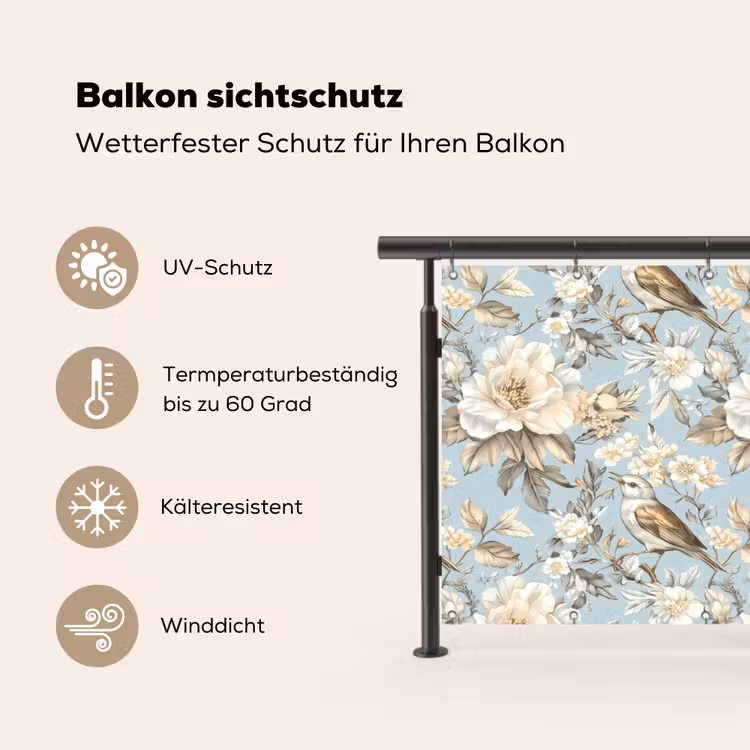 Botanisch - Zangvogel - Blauw Balkonbeschermer Duitsland klein 596 -specs