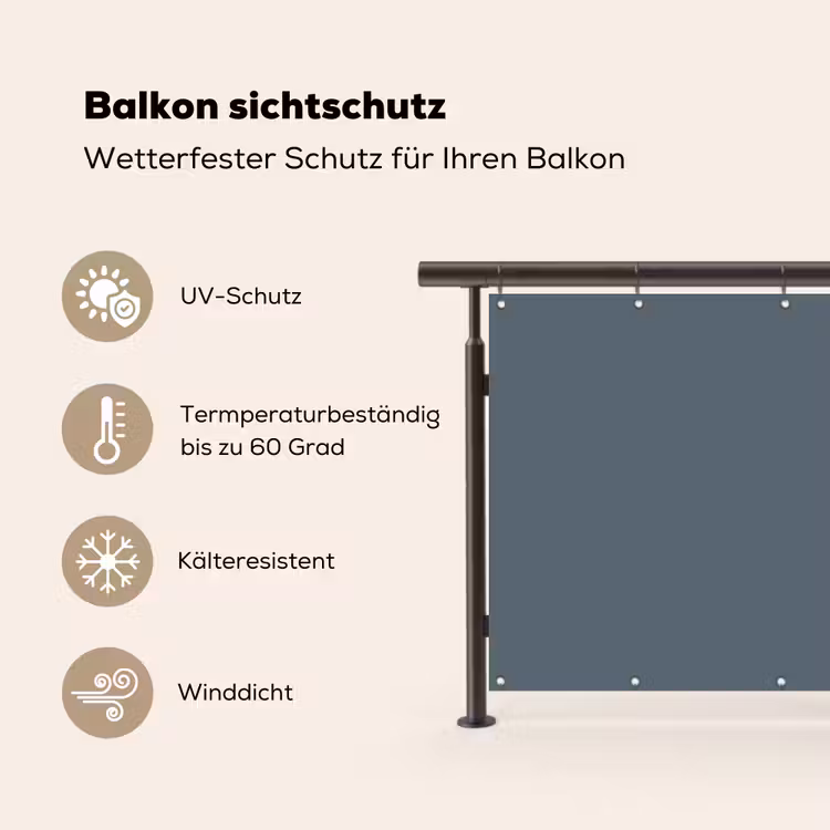 Kleuren - Blauw - Interieur Balkonbeschermer Duitsland klein 596 -specs