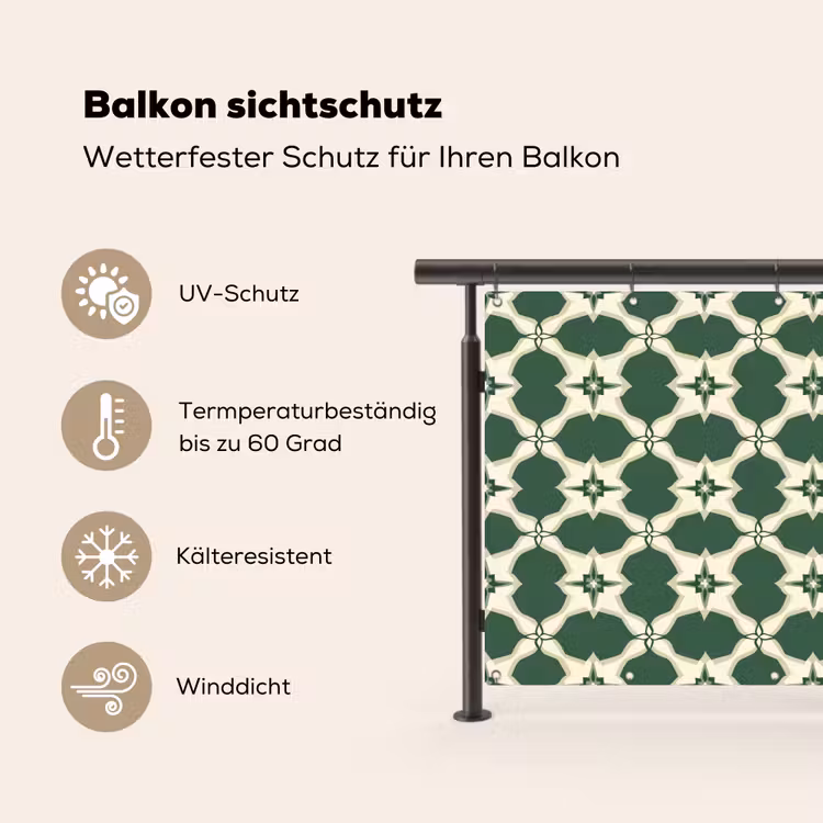 Tegel - Klassiek - Groen Balkonbeschermer Duitsland klein 596 -specs
