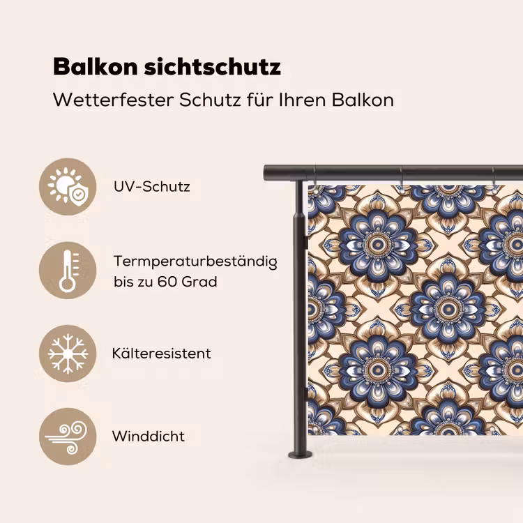 Floraal - Ornament - Blauw Balkonbeschermer Duitsland klein 596 -specs