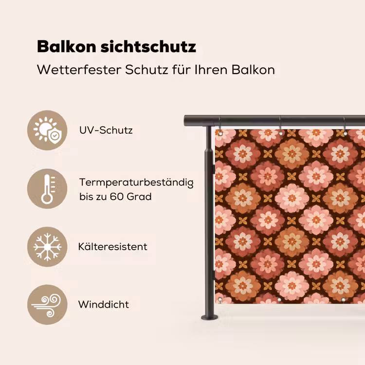 Geometrisch - Bloemen - Kleurrijk Balkonbeschermer Duitsland klein 596 -specs