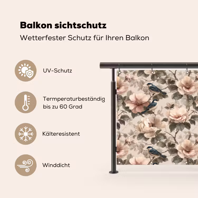 Klassiek - Vogels - Kleurrijk Balkonbeschermer Duitsland klein 596 -specs