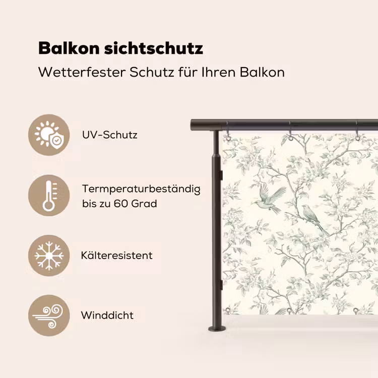 Klassiek - Vogels - Groen Balkonbeschermer Duitsland klein 596 -specs