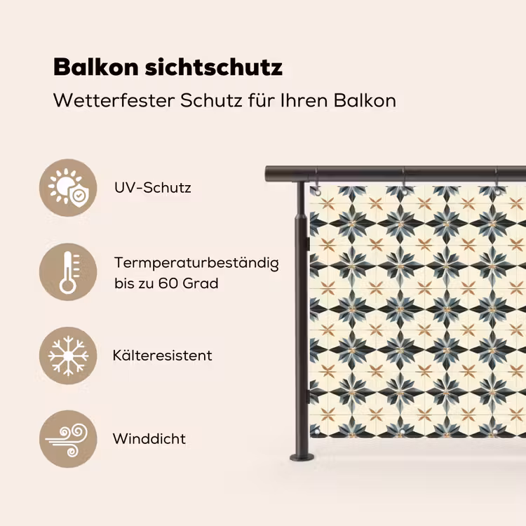 Sierlijk - Ornament - Blauw Balkonbeschermer Duitsland klein 596 -specs