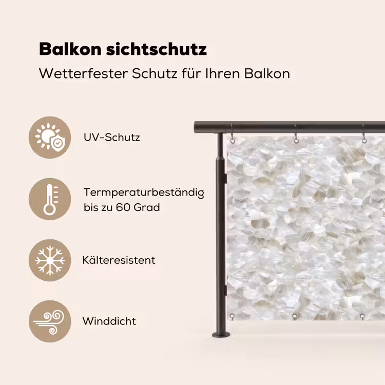 Wit - Penseelstreken - Reliëfeffect Balkonbeschermer Duitsland klein 596 -specs