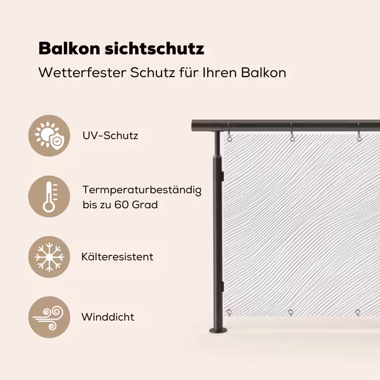 Golven - Ribbels - Wit Balkonbeschermer Duitsland klein 596 -specs