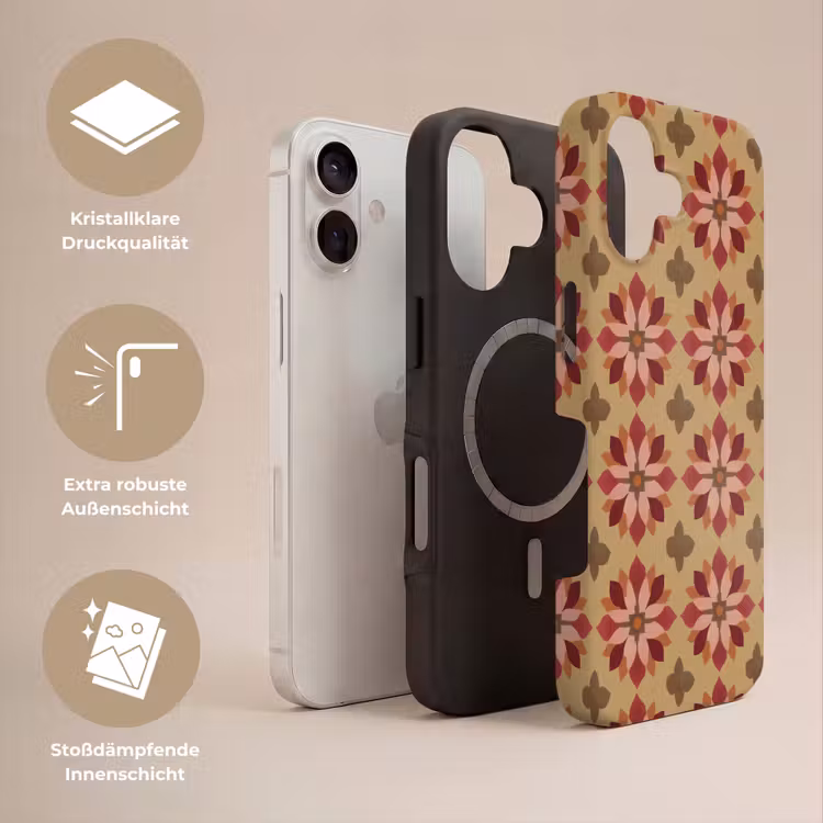 Bloemen - Retro - Groen Toughcase MagSafe Apple iPhone 17 klein 1017 -USP_Lagen_DE