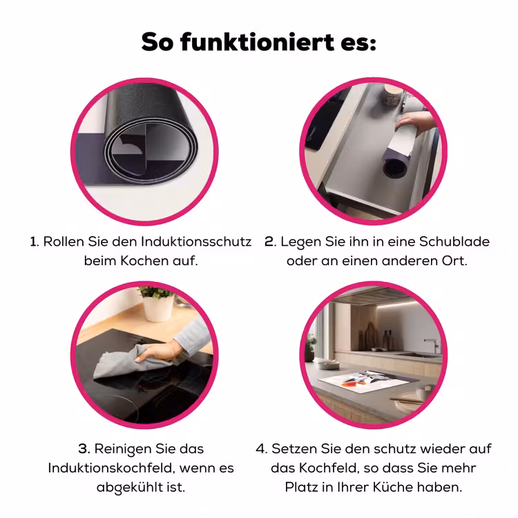 Architectuur - Stadsgezicht - Modern - Grijs - Oranje Inductie beschermer vinyl 3mm middel -zzzzzzz-lf-werking