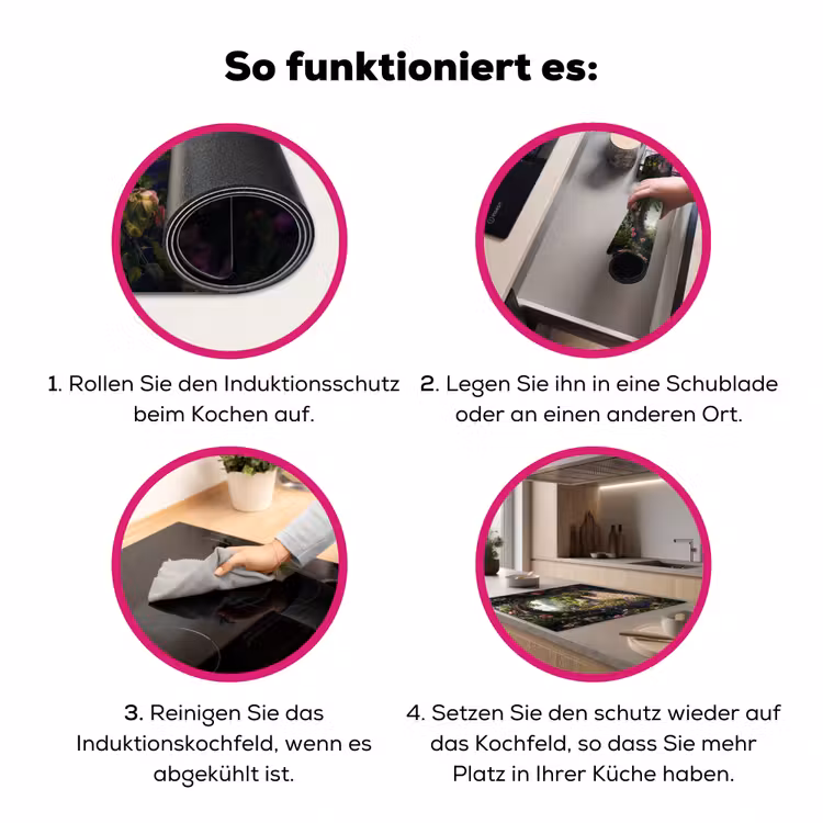 Doorkijk - Landschap - Bloemen - Rozenboog - Natuur Inductie beschermer vinyl 3mm middel -zzzzzzz-lf-werking