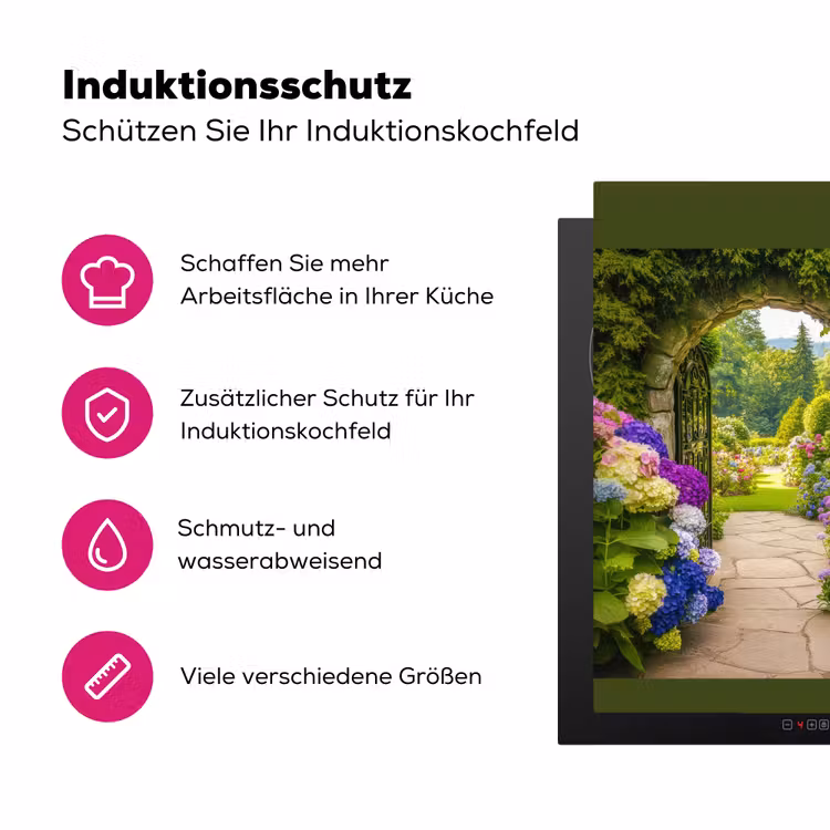 Doorkijk - Poort - Hortensia - Bloementuin Inductie beschermer vinyl 3mm middel -zzzzzzz-lf-ups