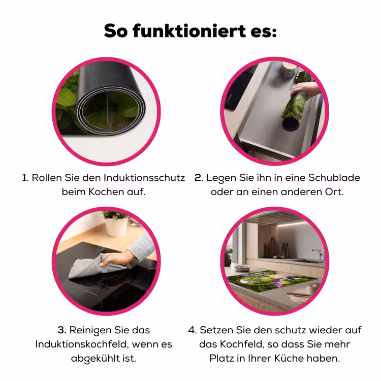 Doorkijk - Poort - Hortensia - Bloementuin Inductie beschermer vinyl 3mm middel -zzzzzzz-lf-werking