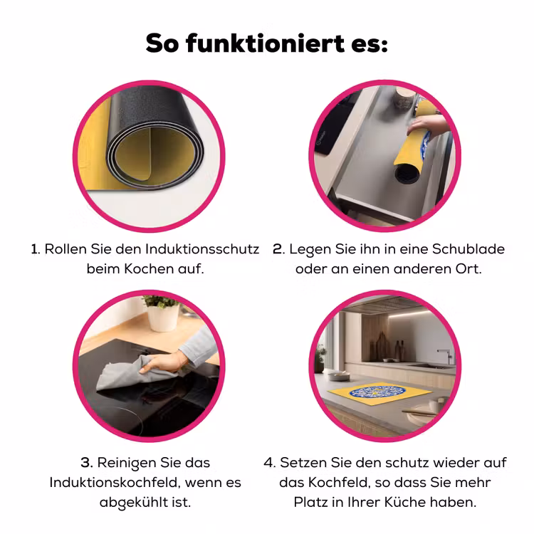 Oesters - Citroen - IJs - Modern - Geel Inductie beschermer vinyl 3mm middel -zzzzzzz-lf-werking